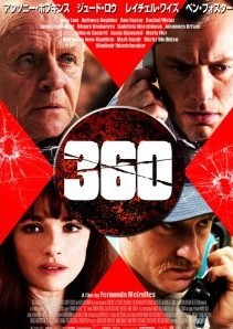 [DVD] 360